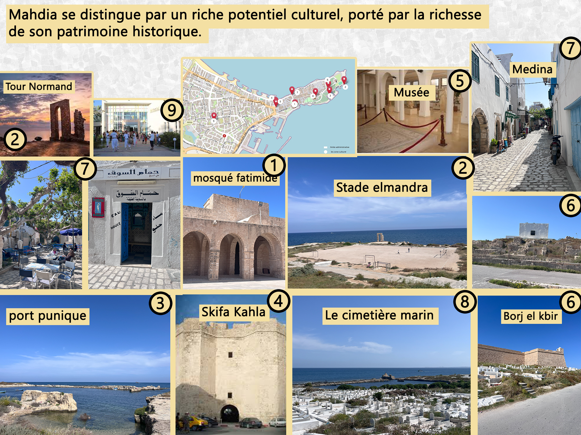 Potentiel culturel Mahdia